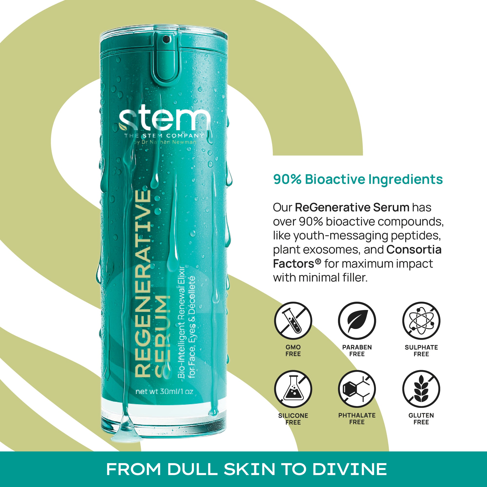 ReGenerative Serum Trio – The Stem Company