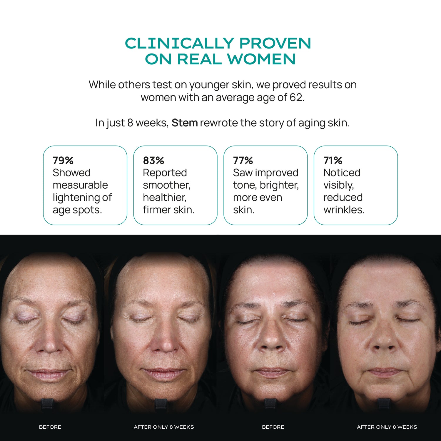 ReGenerative Serum Trio