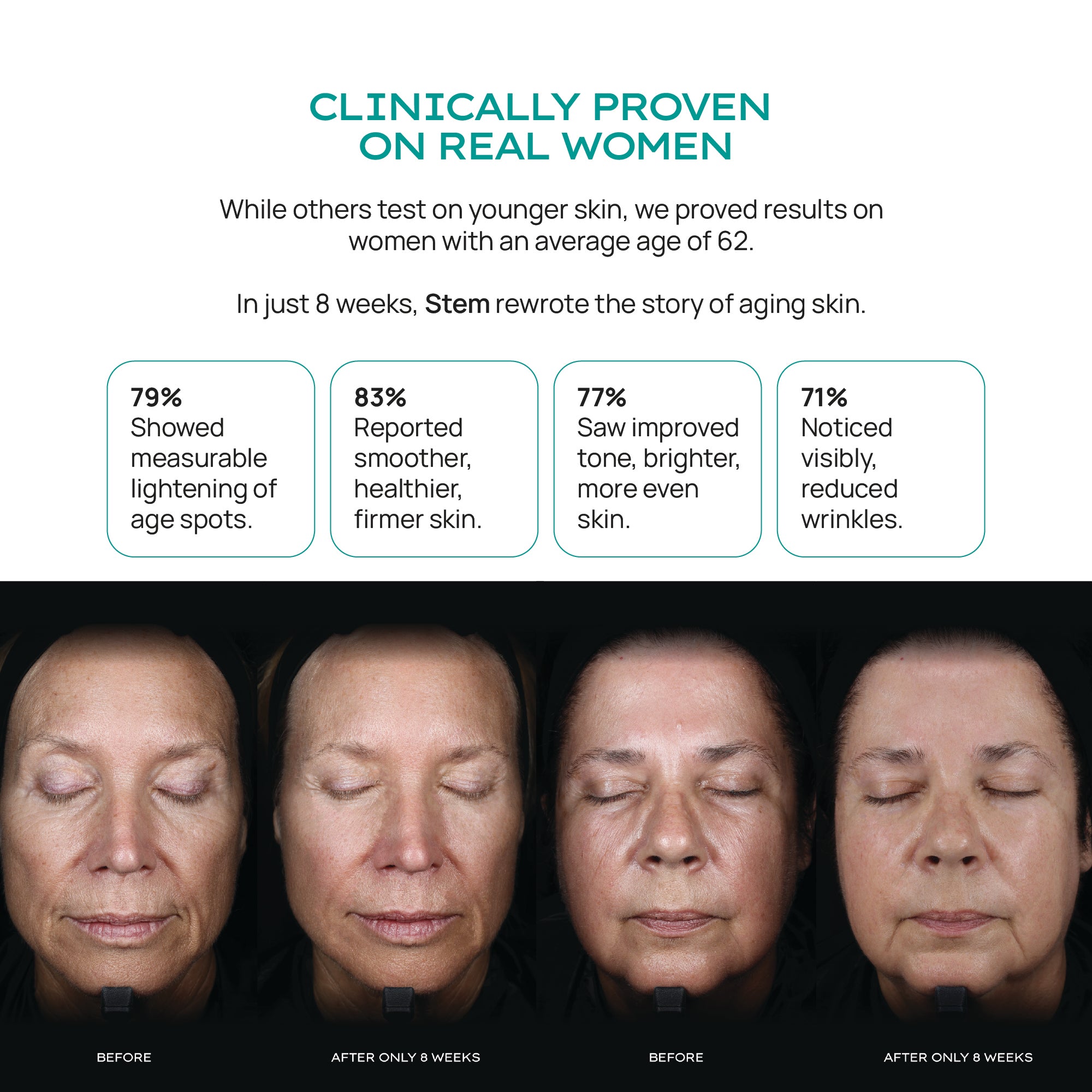 ReGenerative Serum Trio