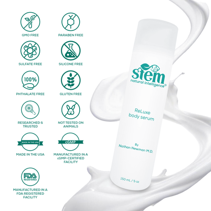 ReLuxe body serum with callouts