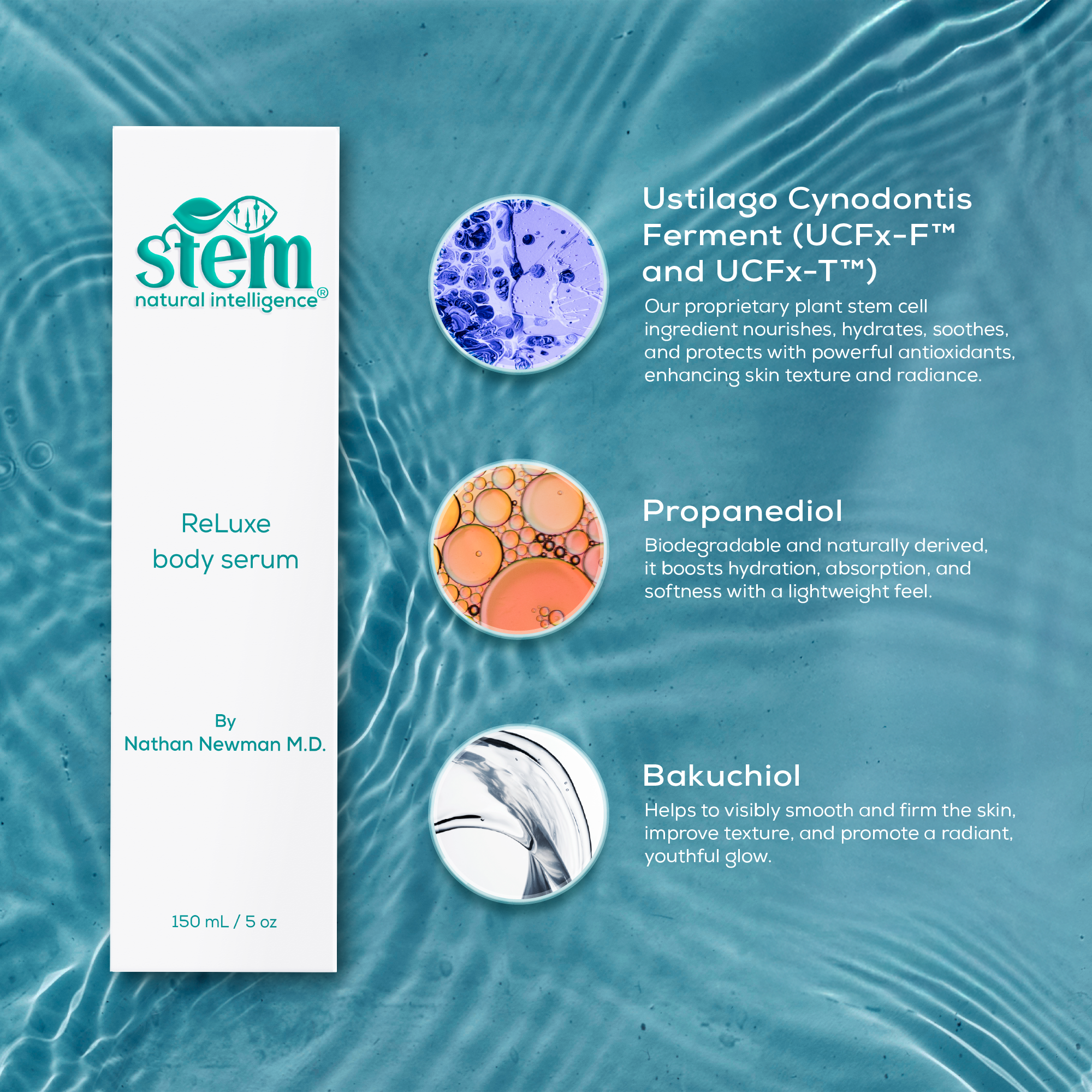 ReLuxe body serum ingredient feature