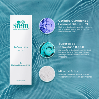ReGenerative serum ingredient feature